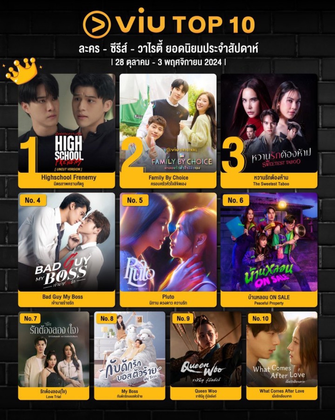 泰国2025最新同志剧,心动不已的爱情篇章