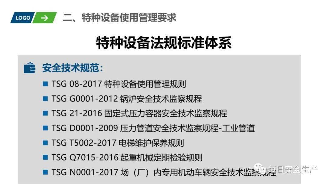 安全最新法规，构建更安全的未来之路