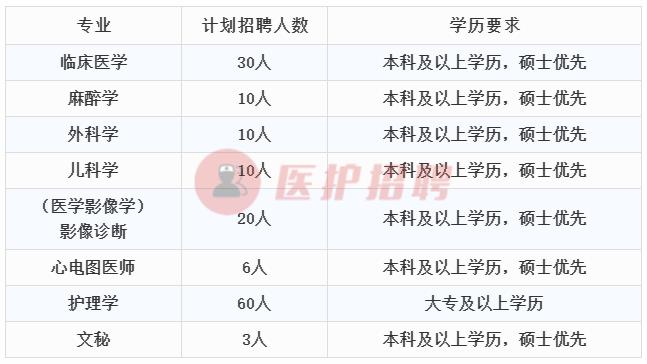 新密最新在线招聘信息，友情与职业的温暖交汇