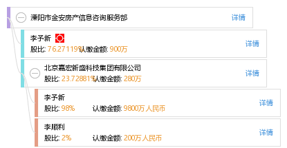 溧阳楼盘最新信息，与自然美景相遇的平和居所