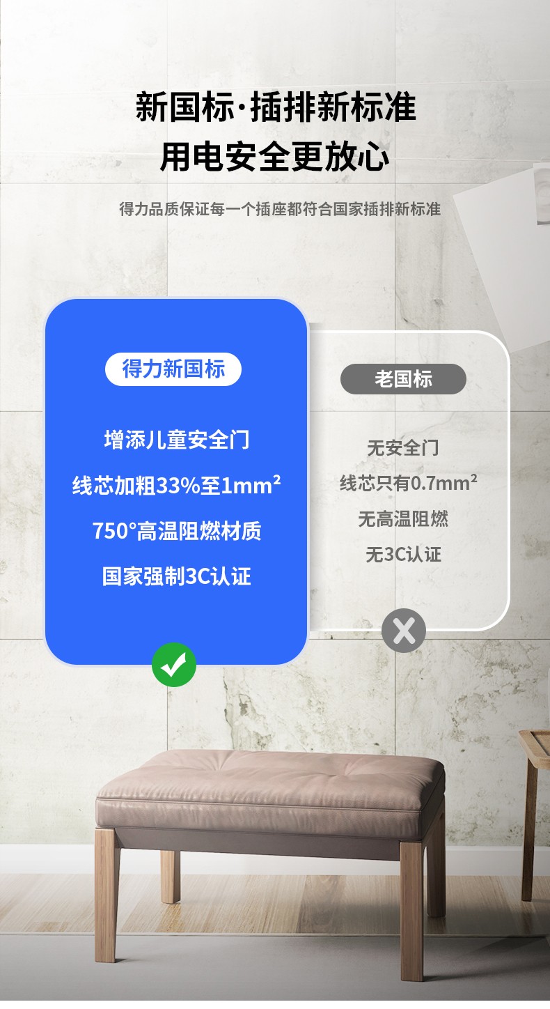 插排最新标准详解，了解、应用和选择指南