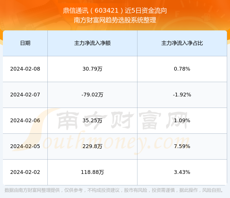 高压旋转接头 第84页