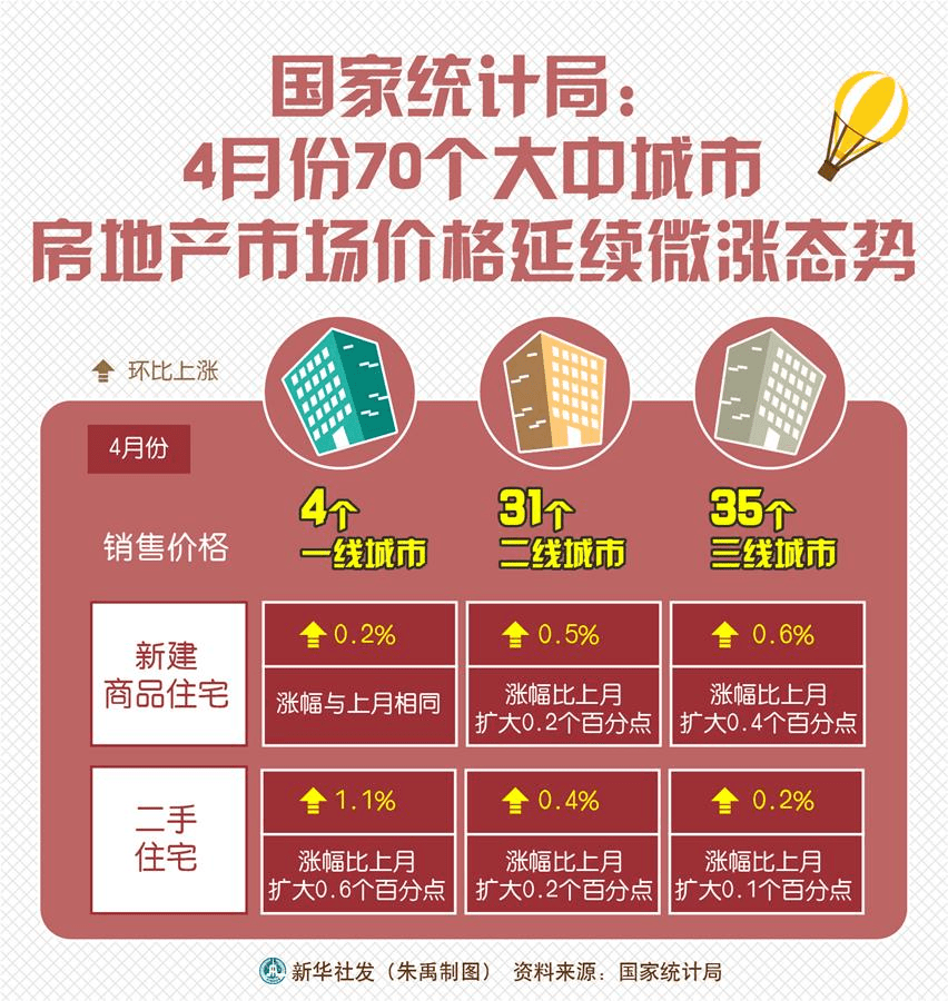 宿州最新房价趋势展望（梦想与现实交汇，迈向成功舞台）