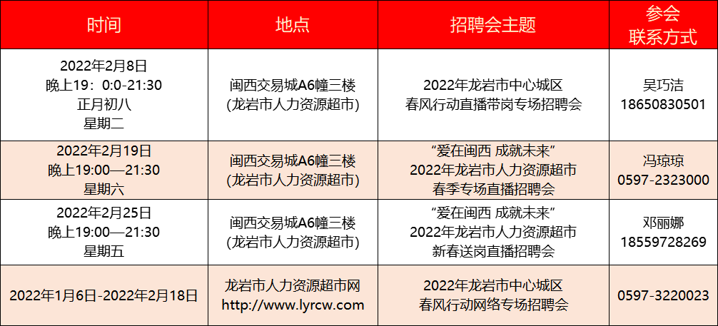 龙岩保安招聘最新信息及影响分析