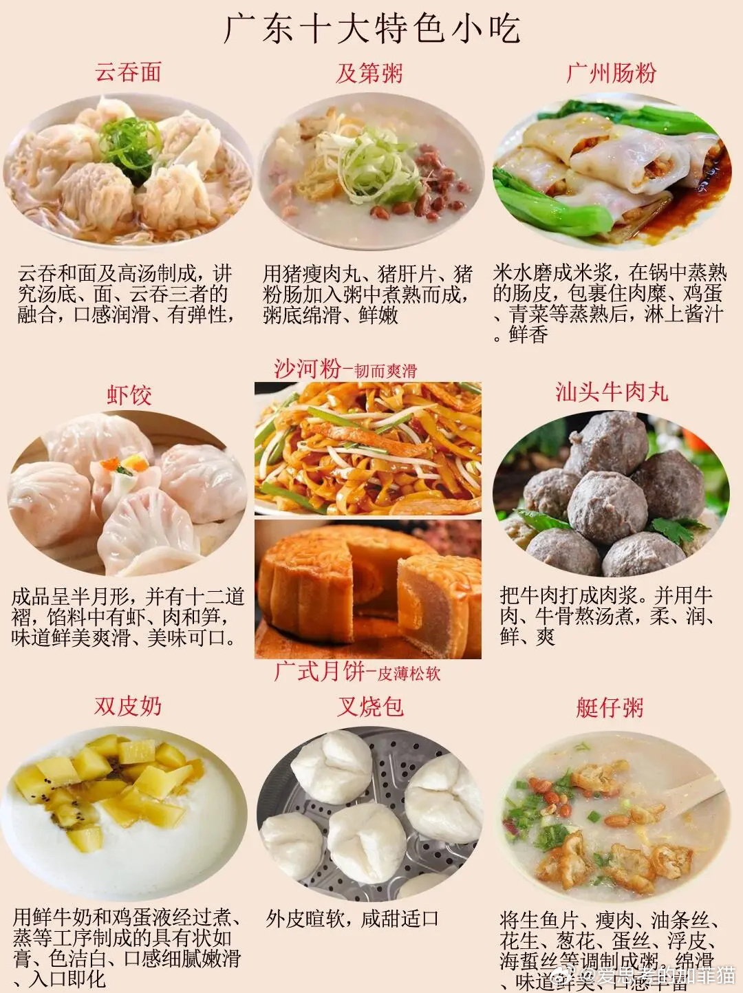 最新特色美食小吃制作指南，轻松掌握美味技艺秘籍！