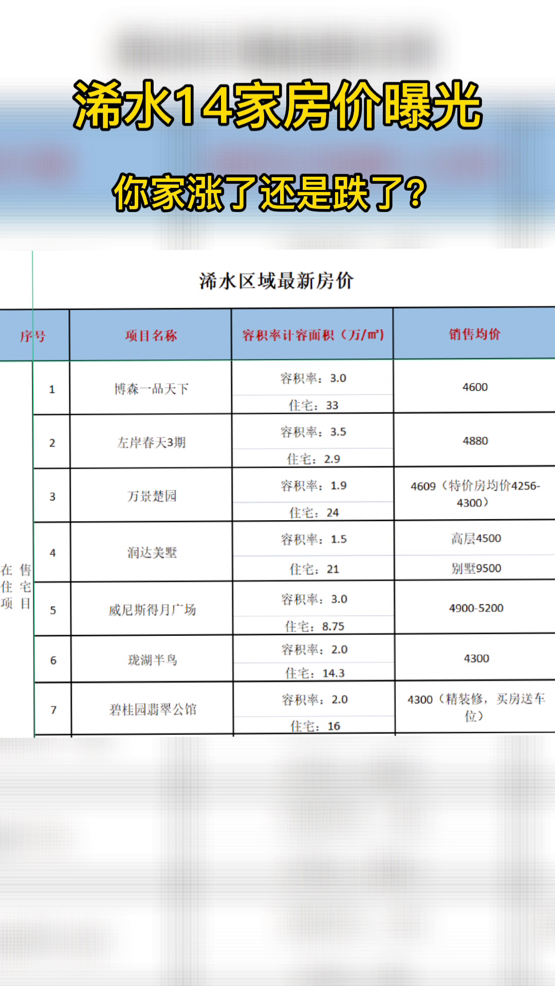 湖北浠水房价最新动态，最新行情与趋势分析