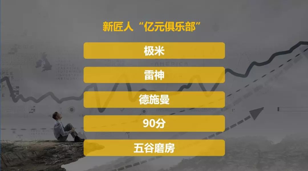 科技巅峰之作，最新完结榜单带你领略未来生活新高度！