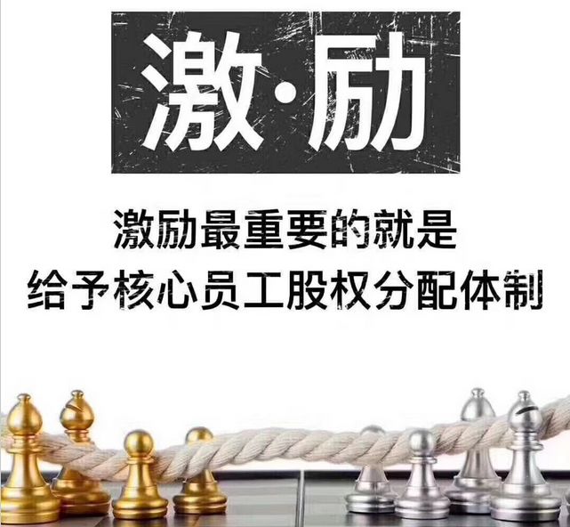 股权激励最新动态，企业激励员工的新策略揭秘