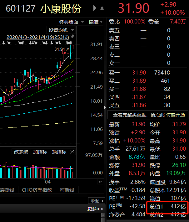 小康股份最新动态，开启未来发展的新篇章