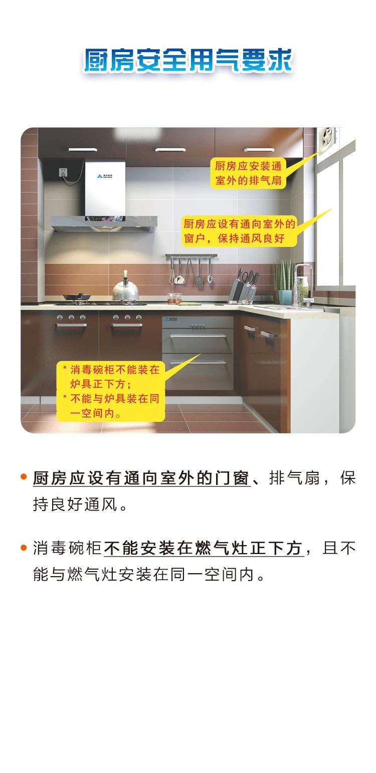 最新厨房油气，自然美景的心灵之旅体验