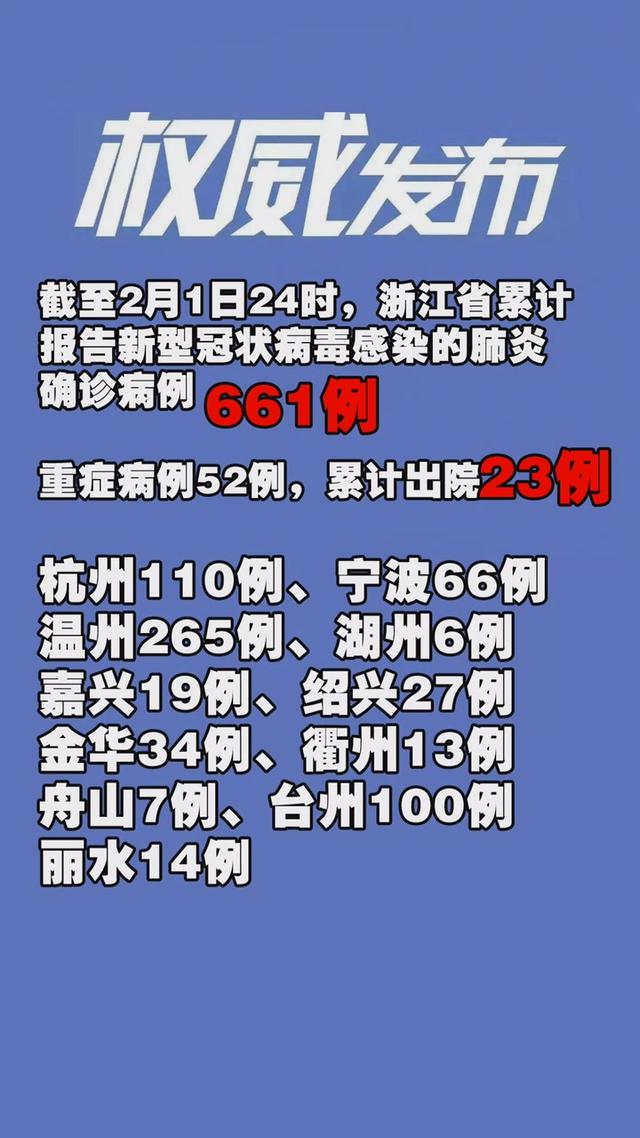 浙江引领医学前沿的突破性抗体研究新进展