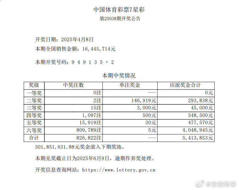 最新首页彩票，时代产物与社会印记的交织展现