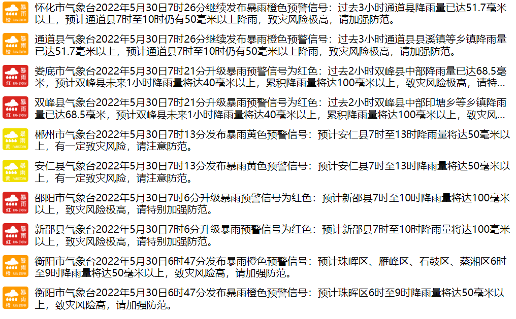 岳阳汛情最新动态，力量变化展现自信与成就
