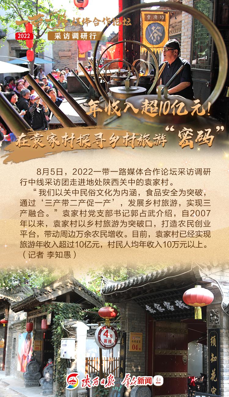 袁家村最新发展论述概览