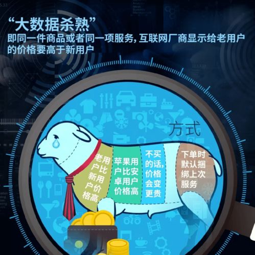 导热油旋转接头 第68页
