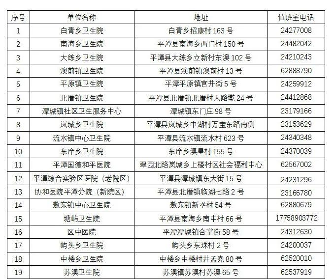 平潭最新疫情动态及观点论述