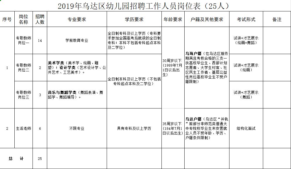 乌达最新招，深度探讨个人立场与正反观点解析