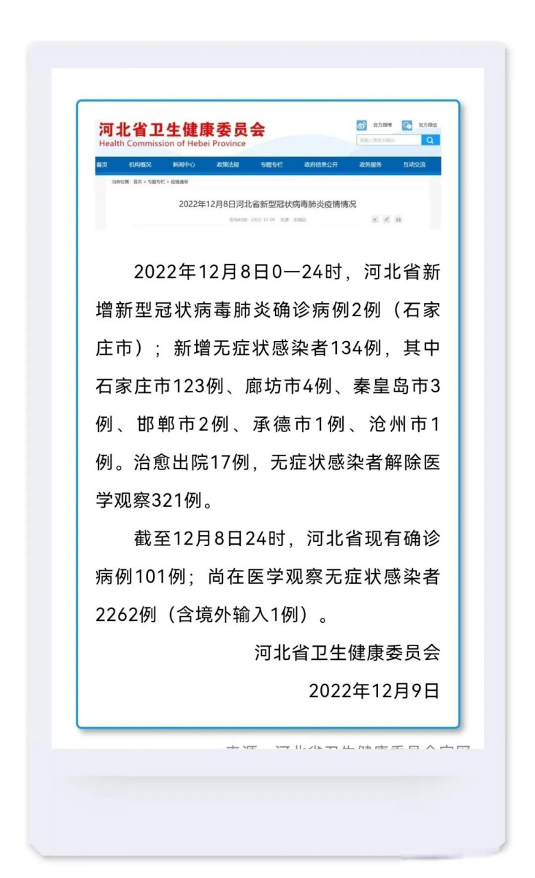 河北最新确诊情况更新📢🌸