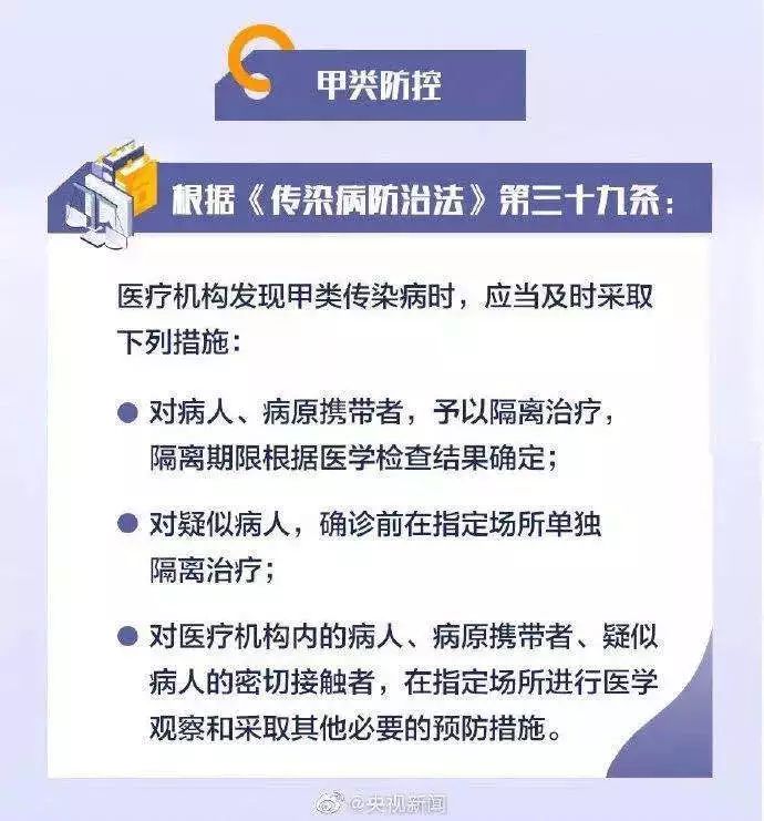 最新疫情法律解读,你所需要知道的一切