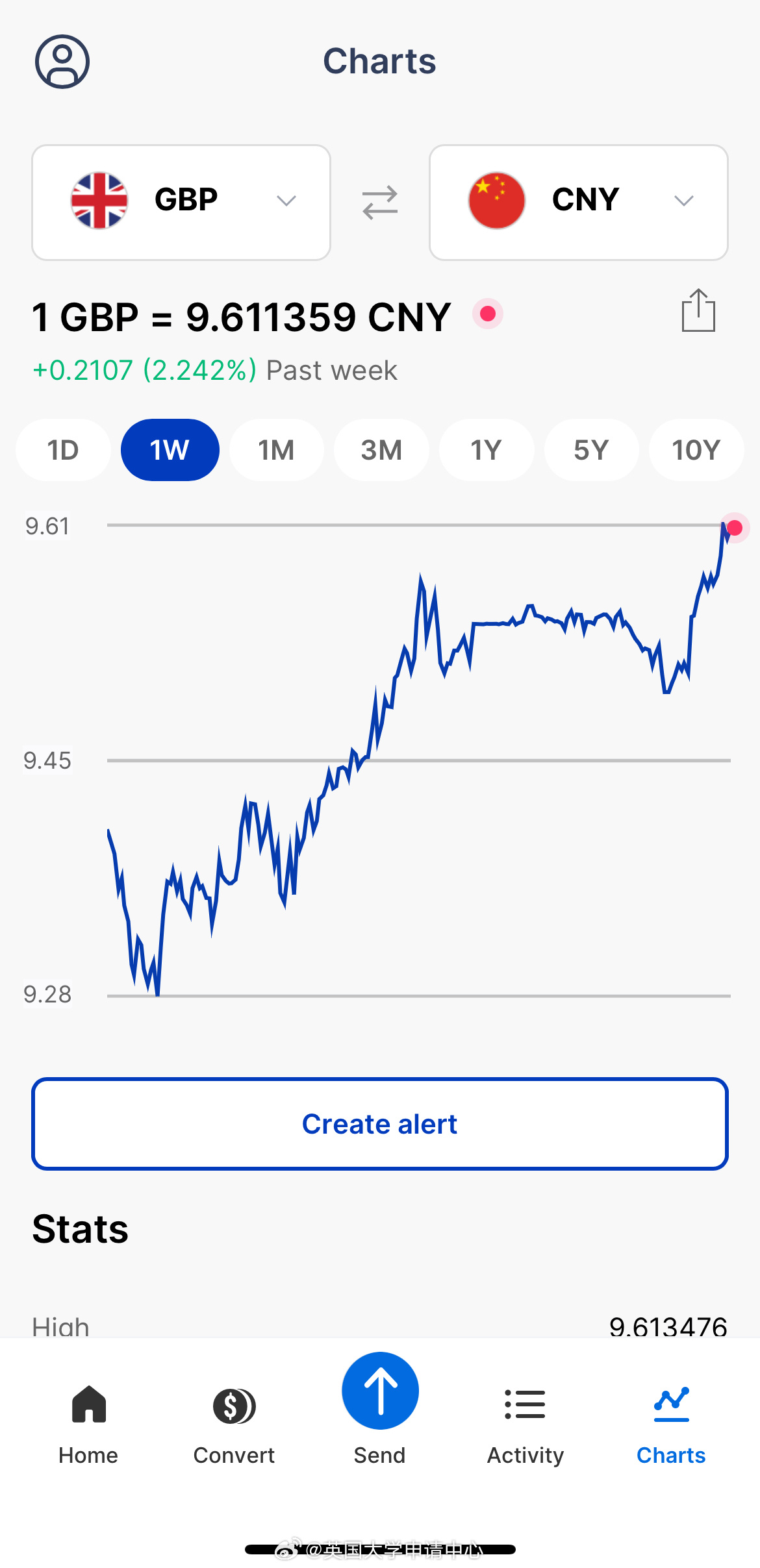 英镑最新报价,全球货币市场的焦点聚焦英伦货币动态