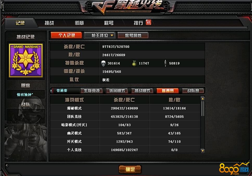 CF最新元帅,科技巅峰,未来战争体验