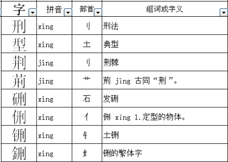 旋转接头 第62页