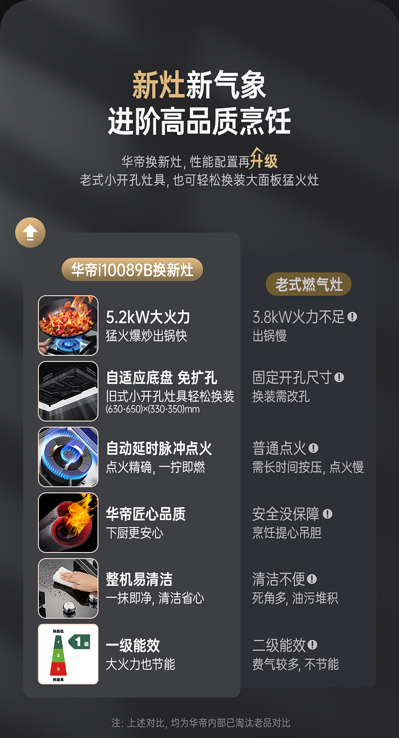 最新蒸汽炉揭秘,小巷深处的美食秘境探索