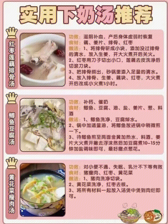 下奶汤最新制作步骤指南,打造美味催乳食谱