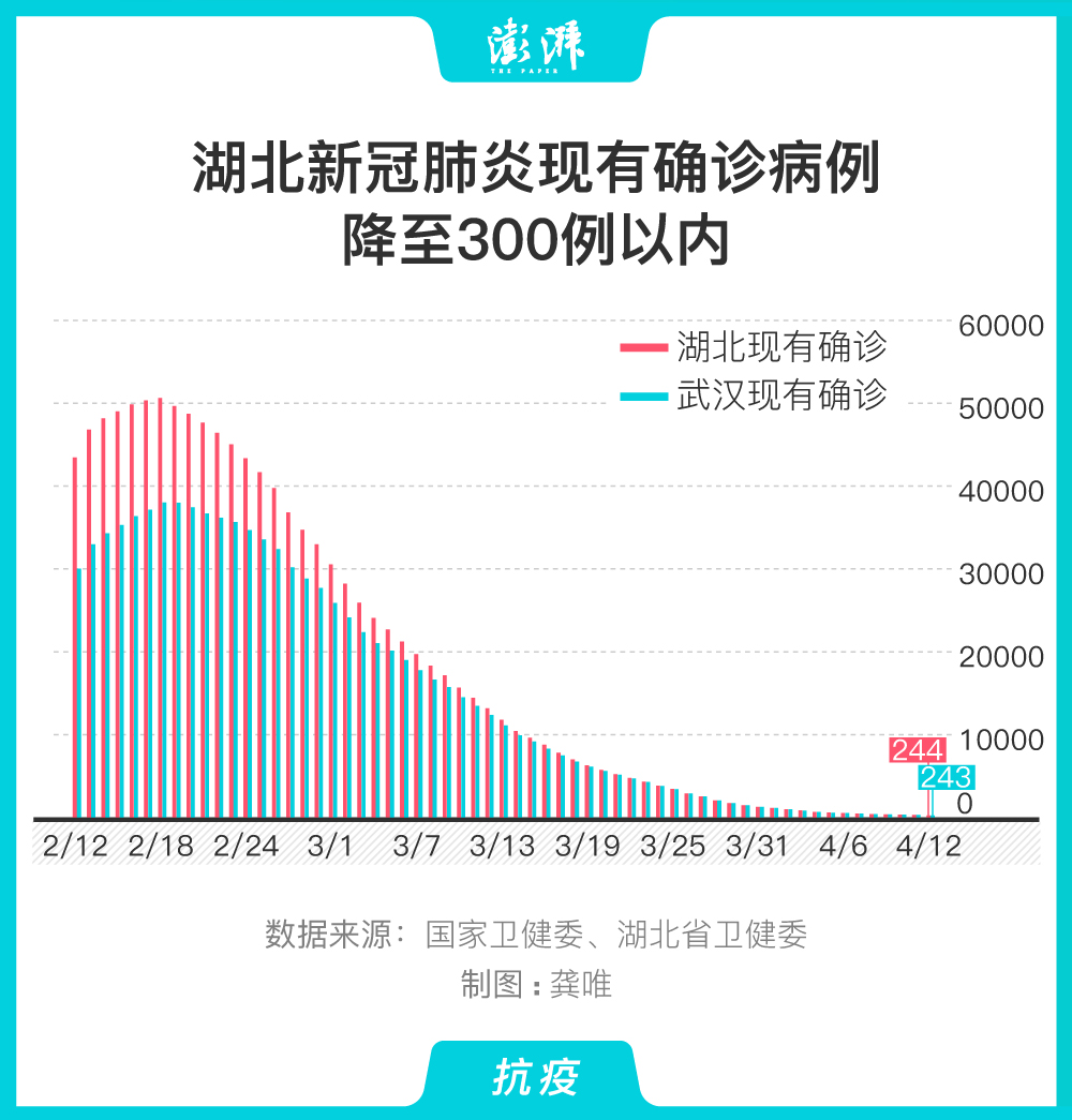 高压旋转接头 第57页