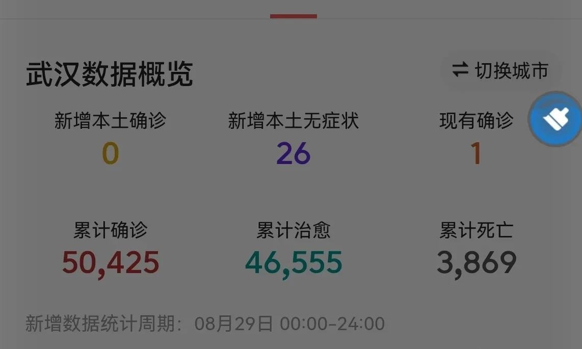 武汉疫情最新情况更新