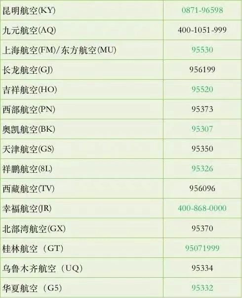 国航最新联系电话及快速联系国航服务支持团队的方法