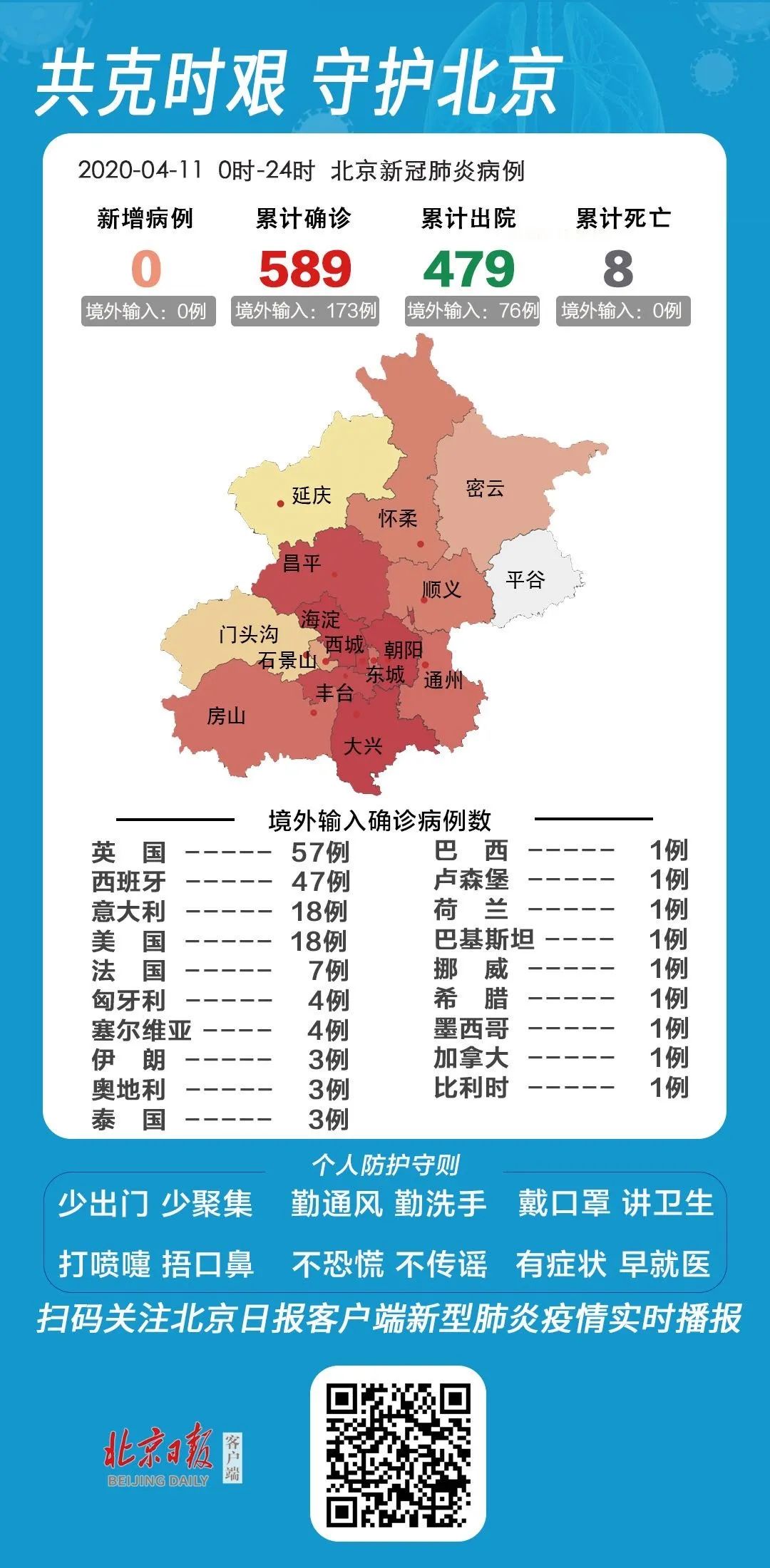 北京新脉动，城市风采与变迁展映