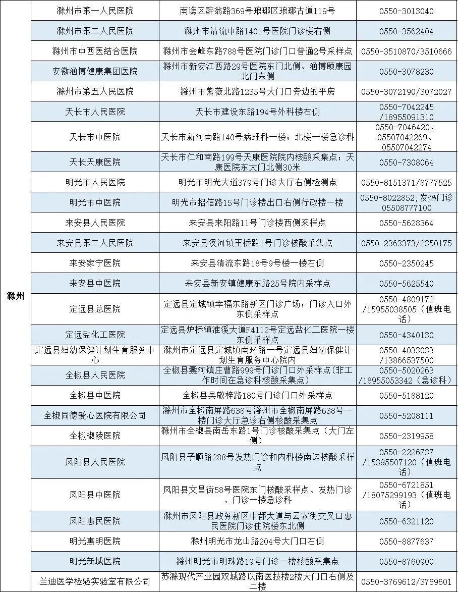 滁州疫情最新动态，变化中的力量与学习带来的自信与成就感