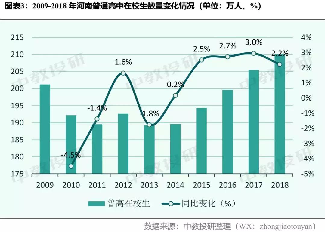 南阳最新统计数据背后的温情故事揭秘