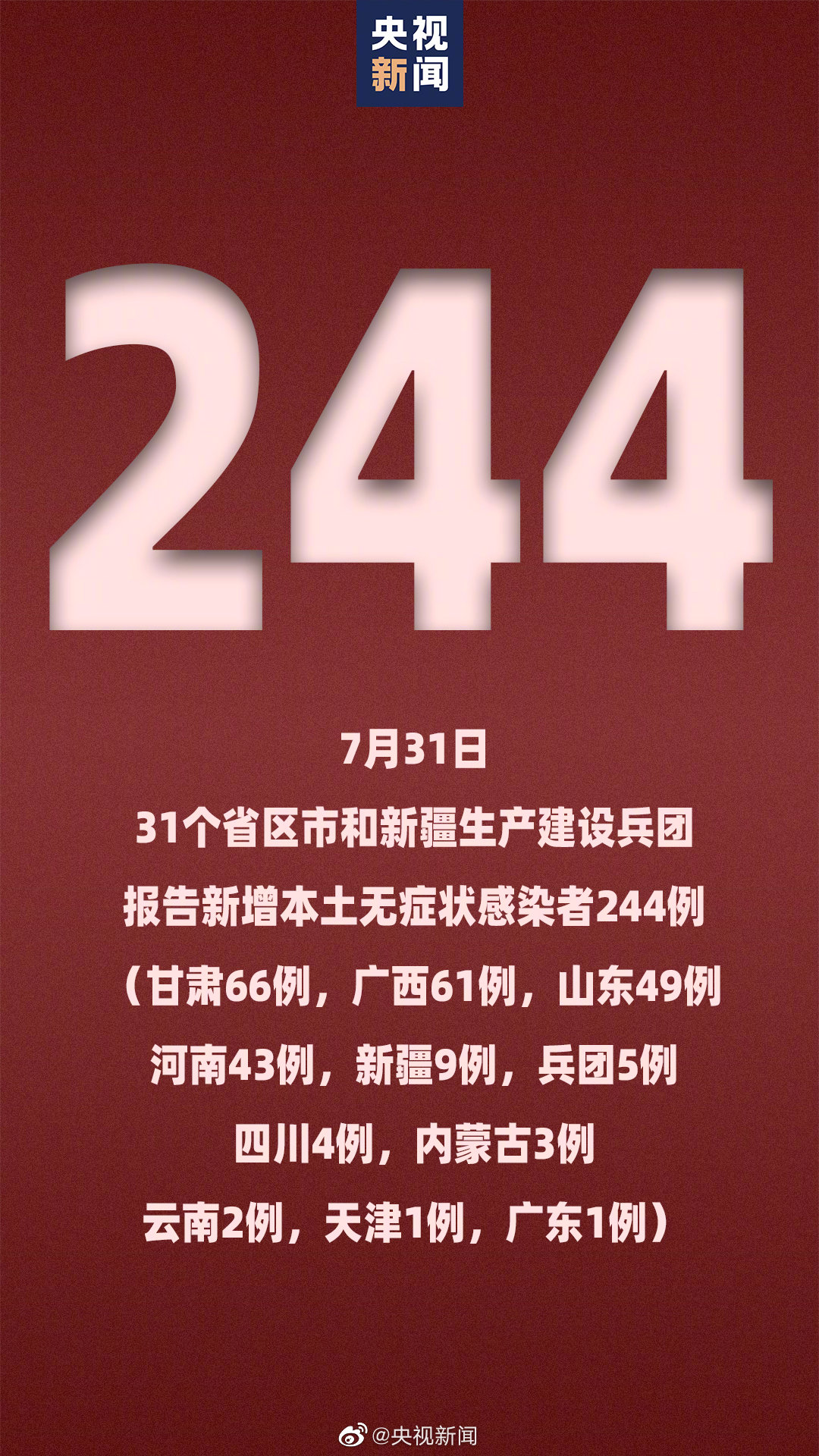 时代背景下的抗疫征程，最新疫情消息汇总与解析