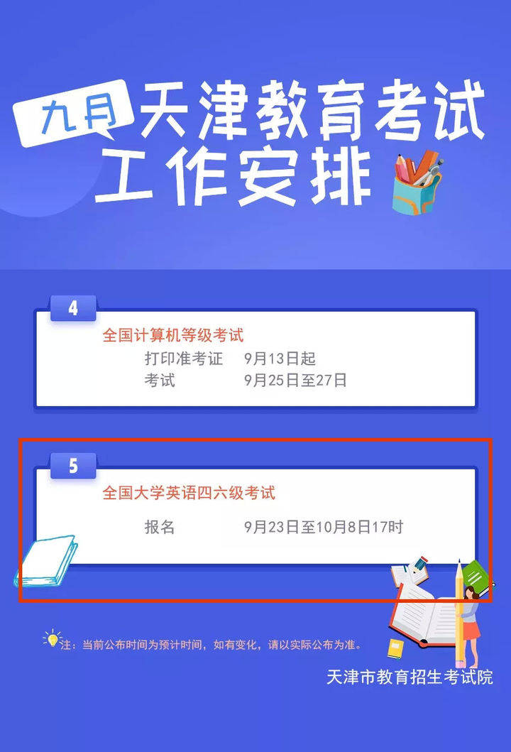 四六级报名最新通知公告，全新报名信息及注意事项
