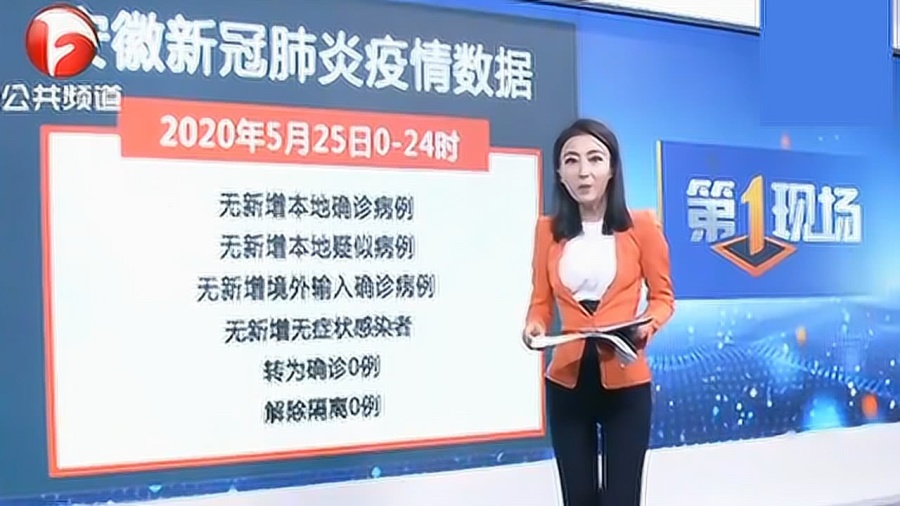 新冠肺炎国内最新动态，了解与应对任务指南