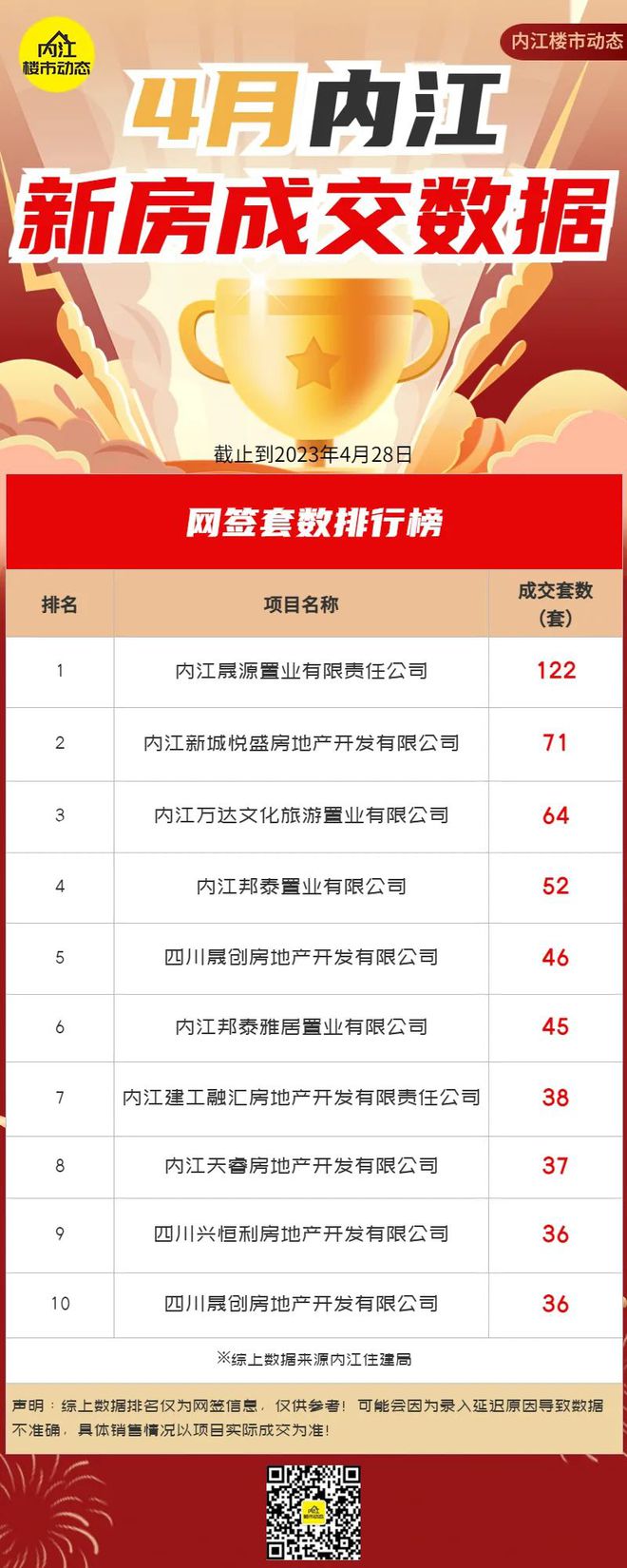 内江房价最新动态，隐藏宝藏楼盘探秘与小巷深处的惊喜（2025年）