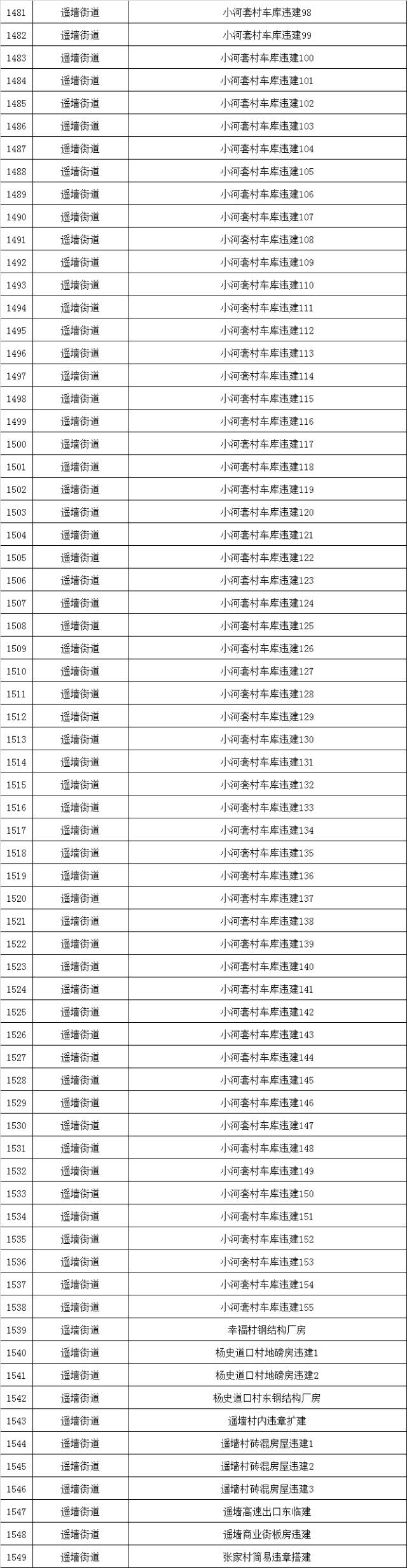 小巷深处的独特风味,最新一期地址揭秘
