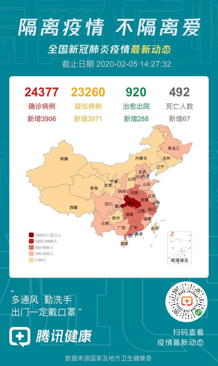 新冠肺炎疫情最新数据背后的温馨日常故事