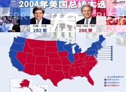高压旋转接头 第21页