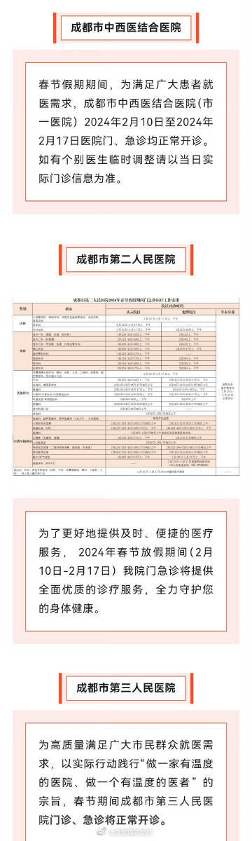 成都医院最新动态,温馨日常揭秘