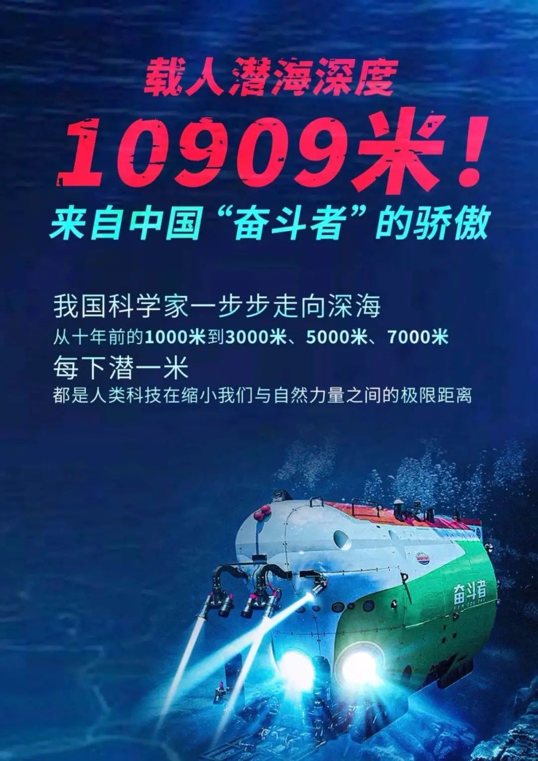 中国深潜新纪录，探索未知的勇气与自信成就的伟大跨越