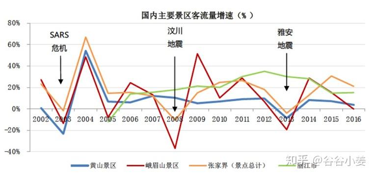 加蓬新冠肺炎最新数据与重拾内心的自然之旅探索
