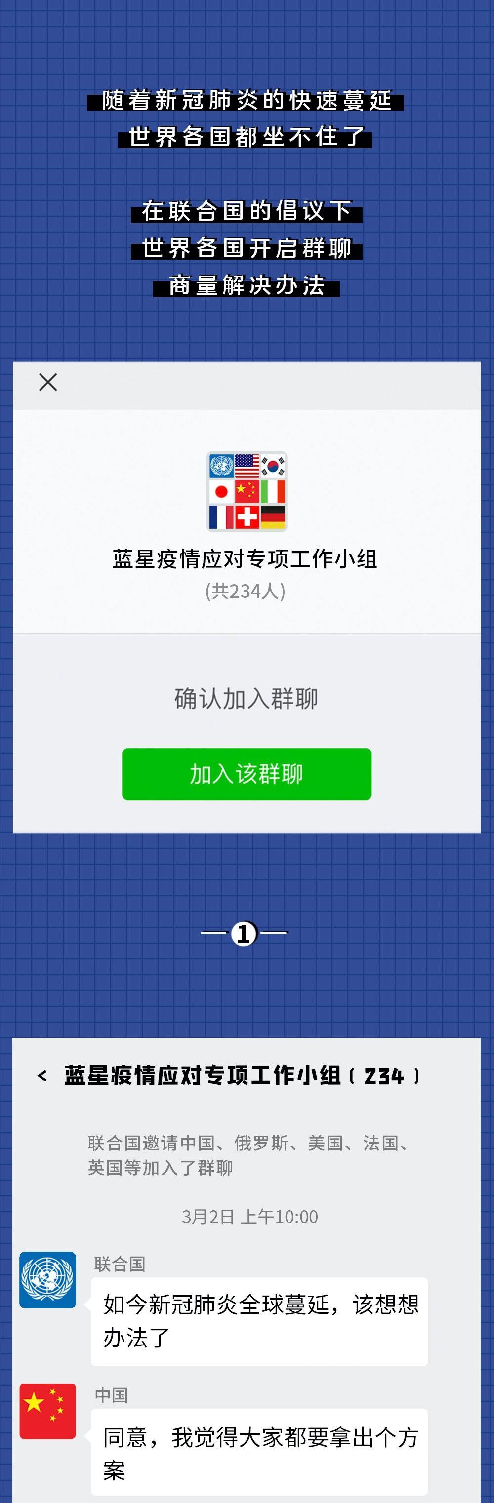 全球最新新冠肺炎病例智能追踪系统,科技助力抗疫之路