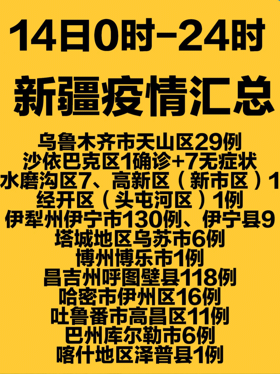 新疆最新疫情概况与防疫指南