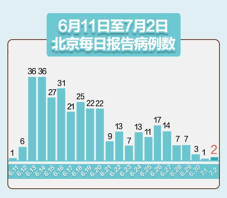旋转接头 第10页