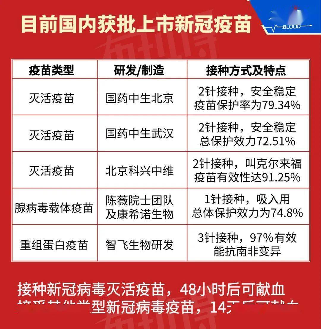 导热油旋转接头 第6页