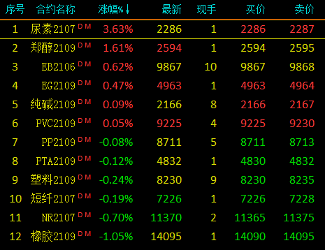 国际原油最新行情实时分析与小巷特色小店的独特魅力探索