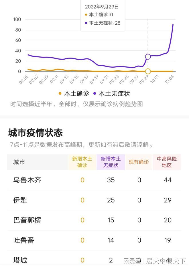 新疆最新疫情动态与探索自然美景之旅,寻求内心的宁静与平和